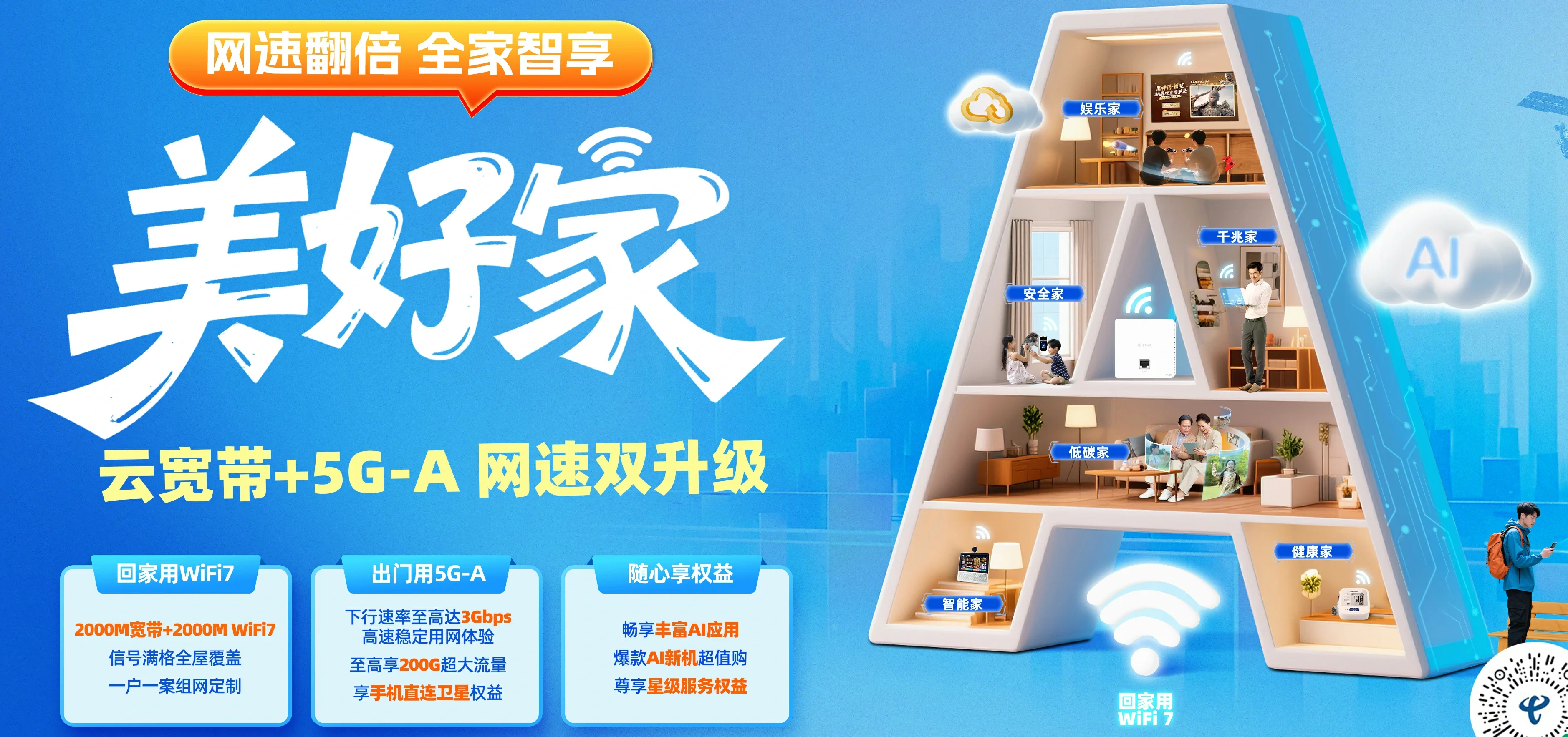 中国电信 松阳县电信宽带 宽带套餐